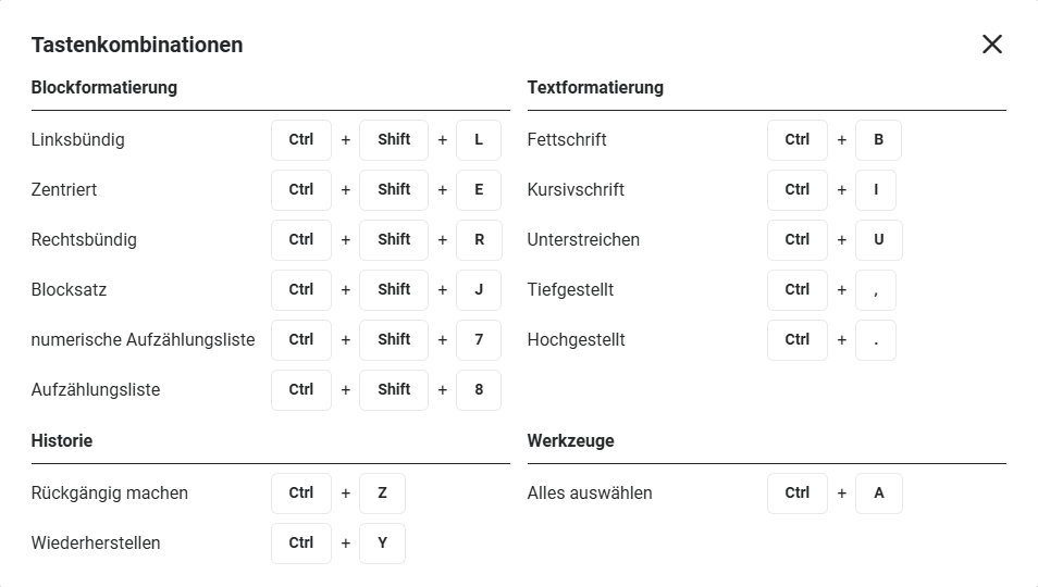 emails_popup_tastenkombinationen.png